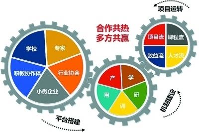 小时专业开锁电话