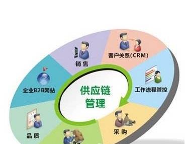 广州市开锁电话号码
