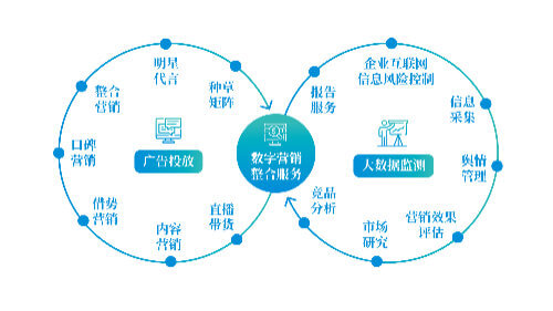 上海珠宝店哪里比较集中